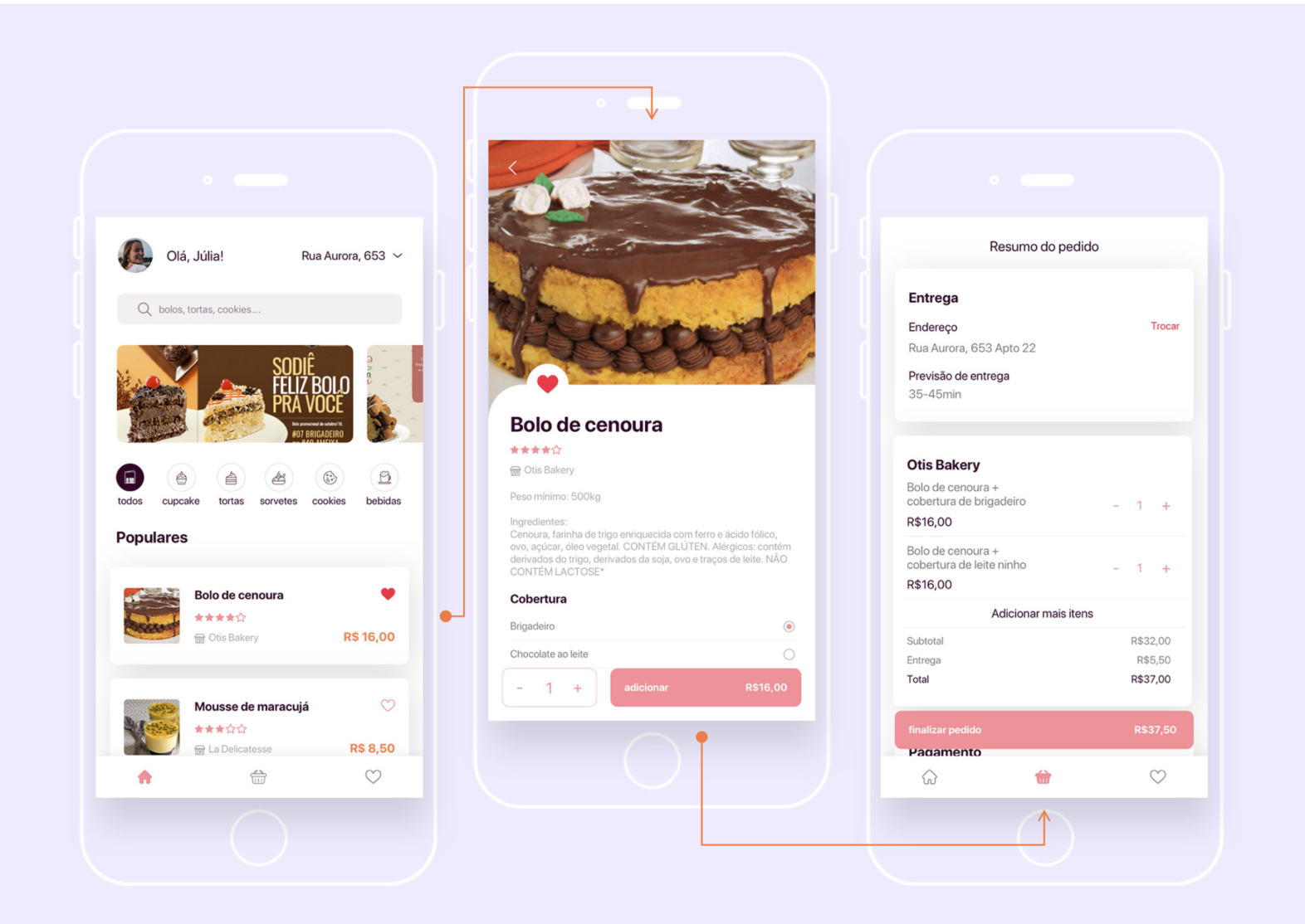 Delivery app for desserts by Adriana Franca on Dribbble
