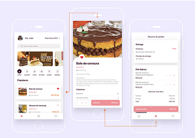 Delivery app for desserts delivery design dessert details figma food delivery homepage illustration mobile app product search ui ui design