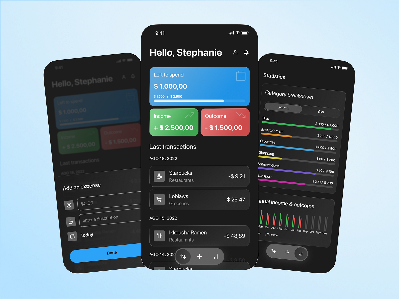 budget-control-app-by-adriana-franca-on-dribbble