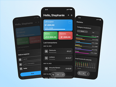 Budget control app budget categories control design expenses figma homepage menu mobile design navbar reports search ui ui design