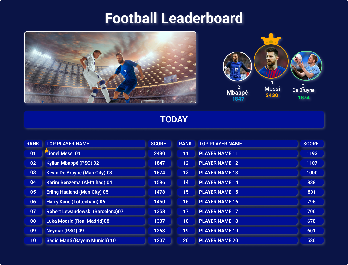 football-leaderboard-by-akansha-gupta-on-dribbble