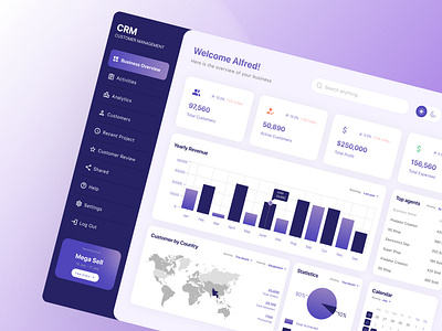 Netro-CRM dashboard UXUI admin admin panel admin theme admin ui analytics crm customer customer relationship management dashboard dashboard design dashbord design interface purple stats ui design user user dashboard ux design uxui design