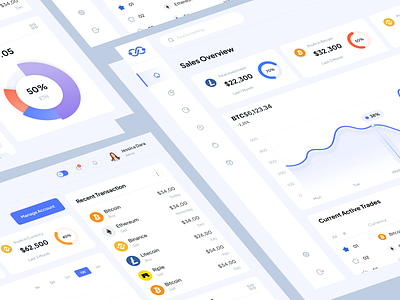 Crypto Exchange Dashboard Design l White Dashboard analytics app finance bitcoin blockchain chart clean component crypto app crypto currency crypto trading crypto wallet dashboard dashboard design data visualization ethereum exchange productivity selling solana ui ux