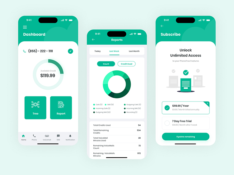 Call Setup - Mobile App UI Design by uixdesign on Dribbble