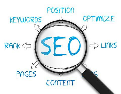 What is the effect of SEO in digital marketing? digital marketing search engine optimization seo smo
