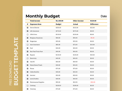 Personal Monthly Budget Free Google Sheets Template budget chart docs excel financial free google docs templates free template free template google docs google google docs income monthly personal plan planner sheets spreadsheet table template templates