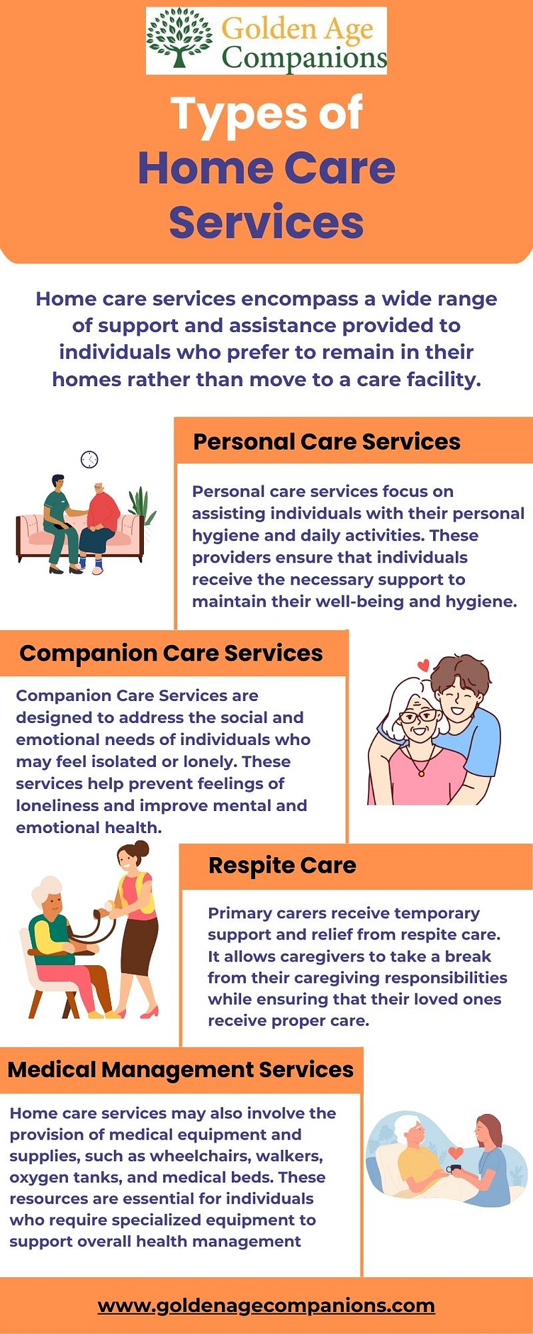 types-of-home-care-services-by-golden-age-companions-on-dribbble