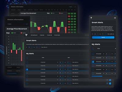 Crypto SaaS | Web & Mobile Apps app branding crypto design figma graphic design mobile ui ux web