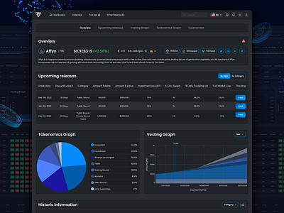 Crypto SaaS | Web App app branding crypto design figma graphic design saas ui ux webapp