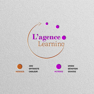 Logo Agence Learning logo