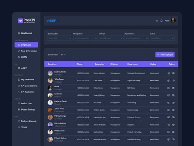 ProKPI Employee Features Design admin panel app best application branding dashboard design food voucher app human centered design illustration mobile app ui ux design your campus dashboard