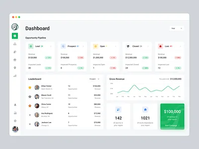 HailTrace | Main Dashboard ai dashboard dashboard design forecast graphic navigation product product design responsive ui ui design user experience user interface ux ux design weather
