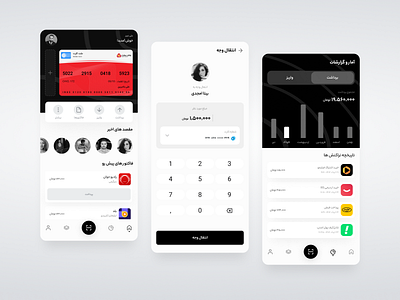 Finance Mobile App | Cardam Credit Card app bank credit card dashboard design finance fintech iran mobile persian product design ui ux