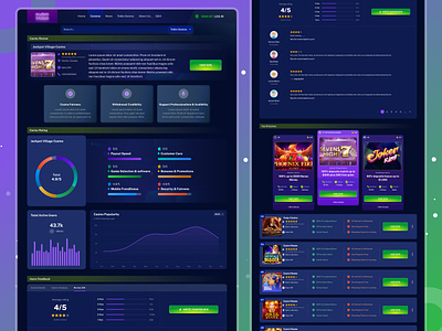 Casino Review - Webpage Redesign betting landing page casino landing page redesign casino review and ratings casino web design dark mode gambling dark web page design gambling landing page redesign gambling web design landing page landing page redesign ui design ux design web design web page redesign