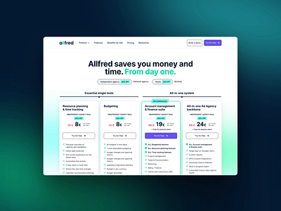Allfred.io - Pricing Page digital product graphic design management minimal pricing pricing page pricing table project project management table ui ux web design website