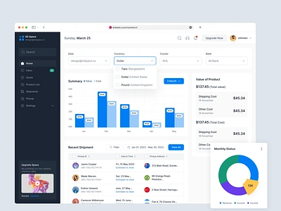 Shipment Management System project 3d admin animation branding chart clean ui crm dashboard design graphic design logo manage management minimalist motion graphics responsive web design shioment ui uiux design