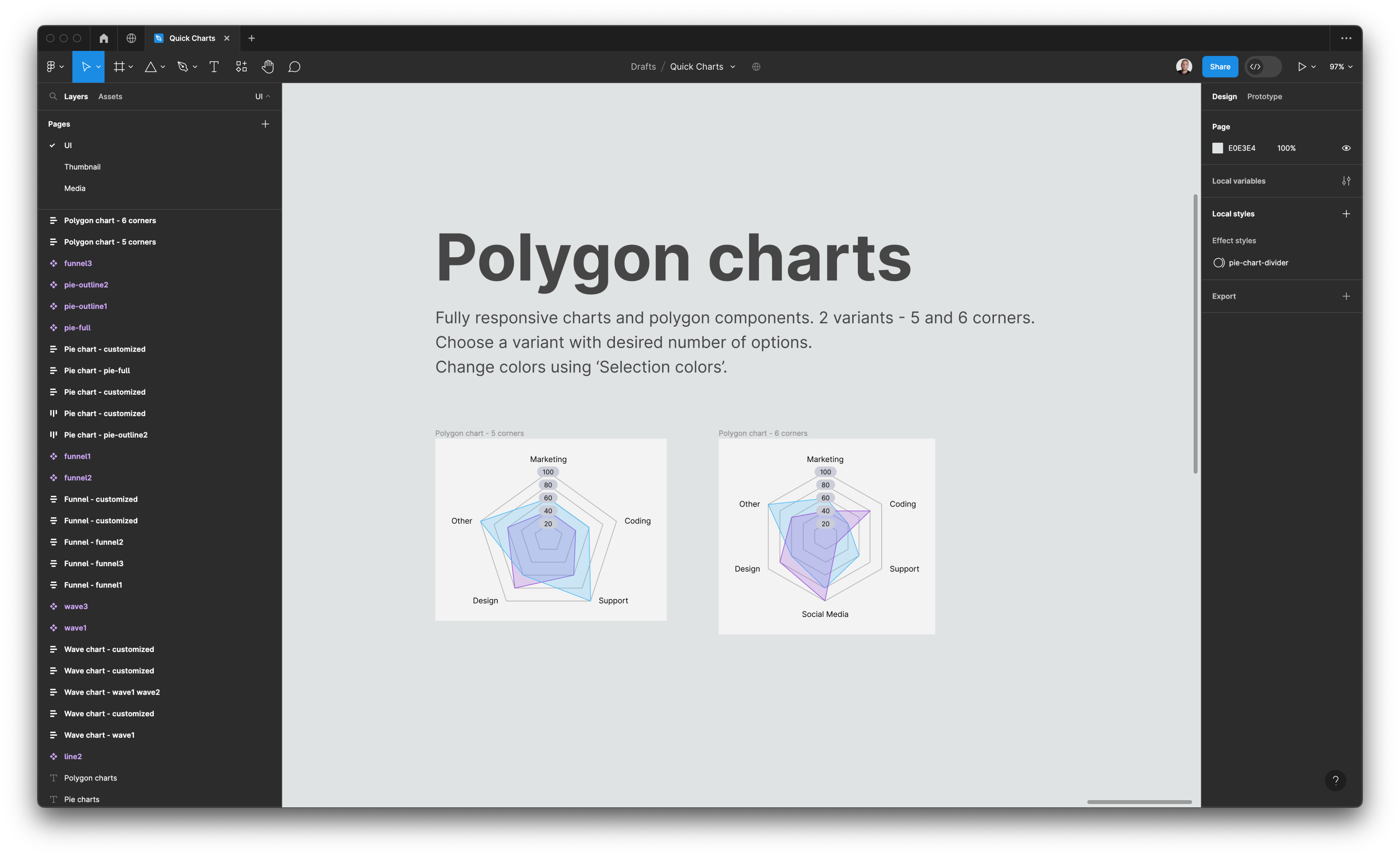chartss-by-robert-zygmuntowski-on-dribbble