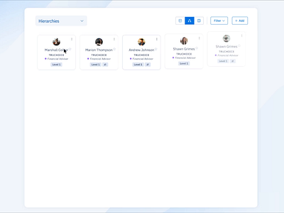 Hierarchy Map with multiple Views product design ui ux ux design ux ui design