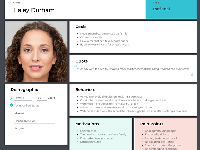 Browse thousands of User Persona images for design inspiration | Dribbble