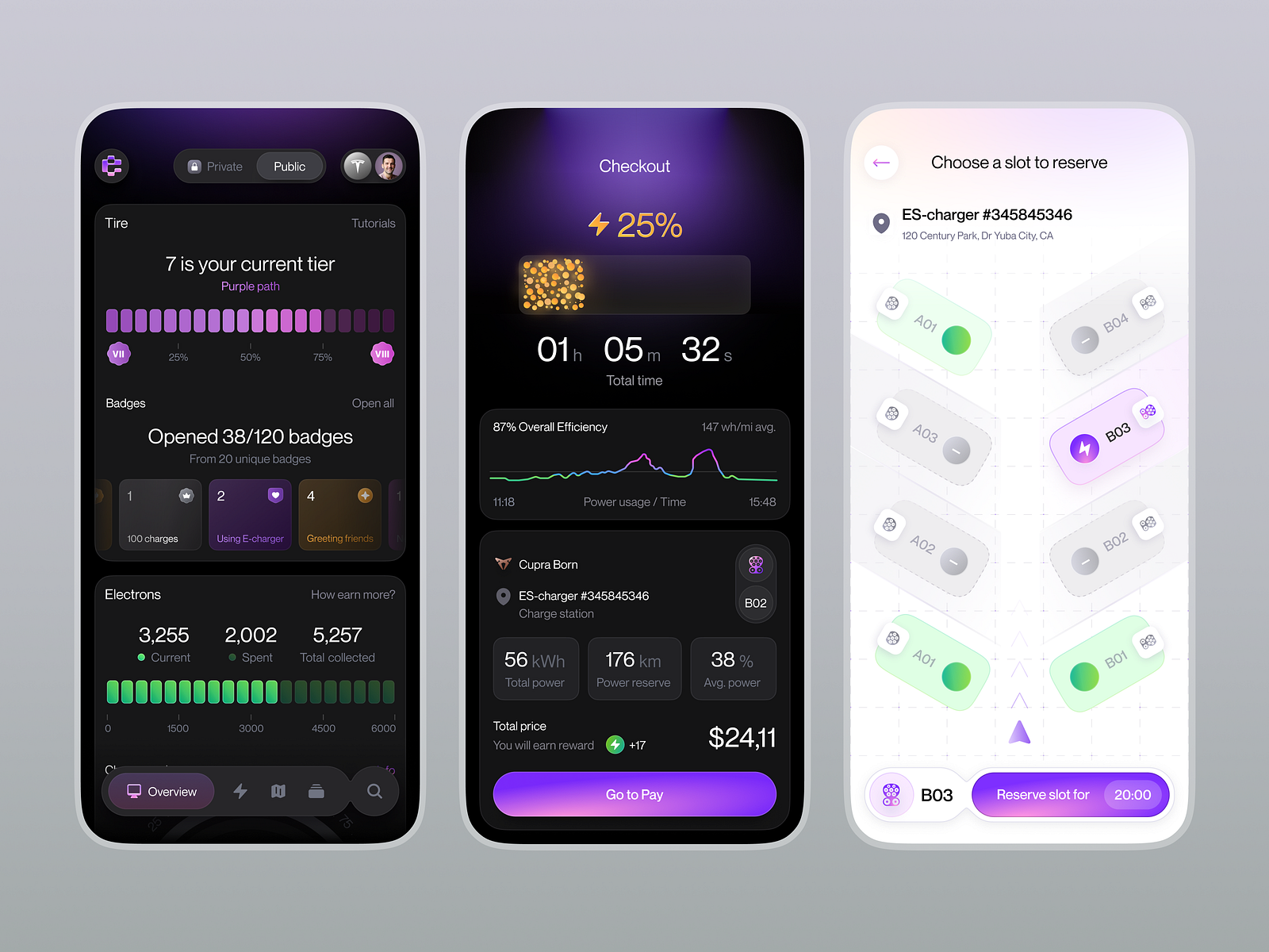 Electrys | EV charging app by George Lov for Fireart Studio on Dribbble