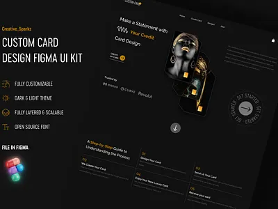 Figma UI Kit - Custom card design figma design figma ui kit graphic design ui ui design ui kit ui ux design uiux web design website design website design kit website template