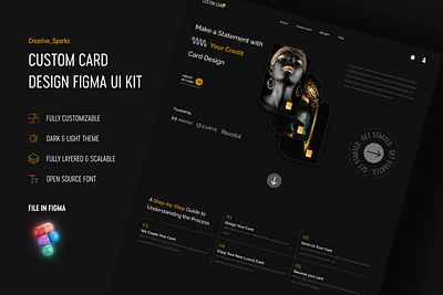 Figma UI Kit - Custom card design figma design figma ui kit graphic design ui ui design ui kit ui ux design uiux web design website design website design kit website template