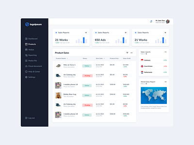 dashboard - product sales branding dashboard design graphic design sales ui uiux user interface ux