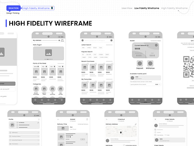 High Fidelity Wireframe case study challange daily daily ui dailyui grocery high fidelity high fidelity wireframe low fidelity low fidelity wireframe mobile app online shopping portfolio product design research ui challange ux case ux research ux ui case wireframe