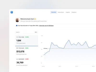 Stratis UI - Chart app chart clean component data design graph interface manage minimal project segment simple social ui ui design ux ux design web