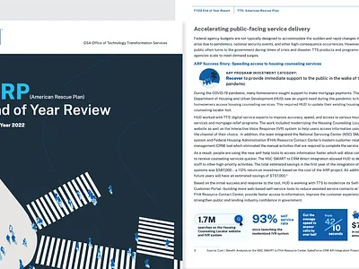 ARP FY22 End of Year Review
