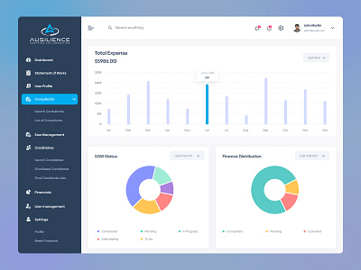 Ausilience - Business Web App 2023 account analytics business business webapp candidate consulting dashboard financial management marketing modern design statement trendy ui design uiux user management webapp design