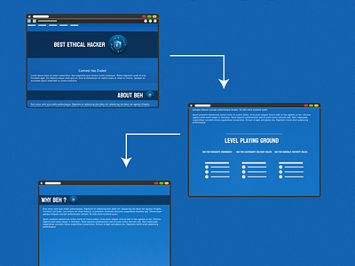 WebPage Redesign graphic design internet ui webpage