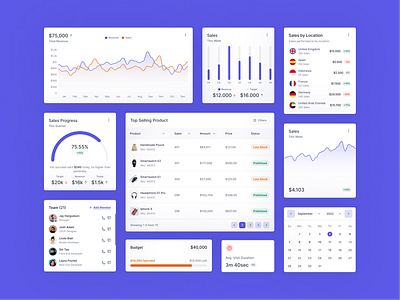 Dashboard Component card clean component component kit dashboard dashboard kit modern simple ui ui design