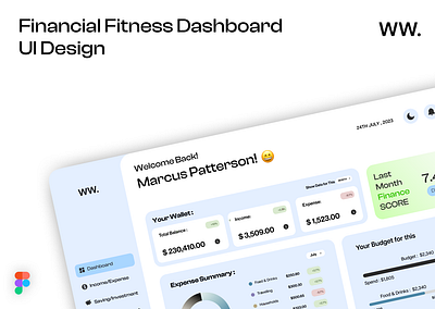 WealthWatch - Your Friendly Financial Fitness Dashboard. blue coloured dashboard financefitness financial graphic design logo minimalist money ui uiux wallet