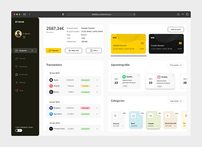 UI - Banking app dashboard banking budget categories credit card dashboard finance transactions ui ux