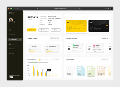 UI - Banking app dashboard spendings banking budget cards desktop finance spendings ui ux