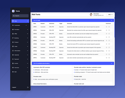 CityTour - Redesign concept app cms components data design map redesign system ui ux