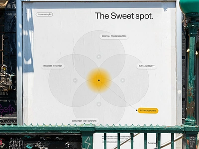 The Sweet Spot branding data design graphic design infographic infographics ooh visualisation