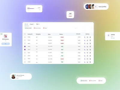 Dashboard UI kit analitycs cards chips clean design component control panel crm dashboard data table finance interface payments profile tables ui ui elements ui kit user profile ux web
