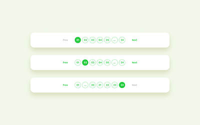 Daily UI: 085 analytics card dailyui design illustration pagination ui