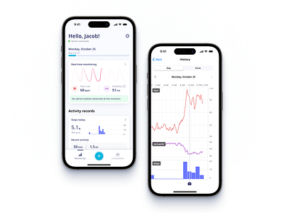 Monitoring atrial fibrillation app diagnosing health medicine mobile monitoring ui