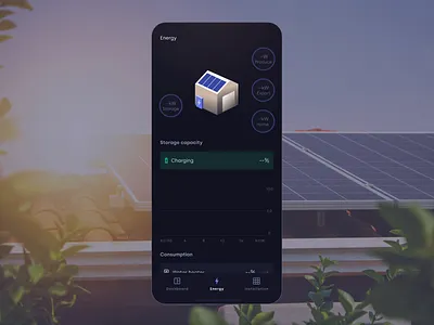SPG - Home solar app animation animation carbon footprint chart concept design dark mode dashboard data data visualisation efficiency green energy mobile app photovoltaic power smart home solar power user interface