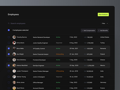 Staff Overview — Dashboard Dark mode b2b dark mode dashboard design system desin desktop app figma components hr management tool hr tool light mode management modal minimalistic design product design revamp saas tool staff overview ui components ui design uiux visual design