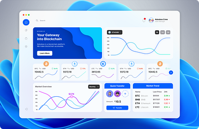 Product Design - SaaS Crypto Fintech ab testing concepts design figma graphic design mockups product product design ui vector