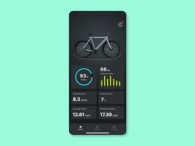 Smart Biking bike bike app bikerider biketracker biking cards concept cycle dash design ebike electric minimal mobile app outdoorfitness scooter stats ui ux widgets