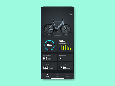 Smart Biking bike bike app bikerider biketracker biking cards concept cycle dash design ebike electric minimal mobile app outdoorfitness scooter stats ui ux widgets