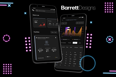 Mobile Dashboard for Automation Software app automation branding card darkmode dashboard data design figma graphs neon poster software tables ui visualization