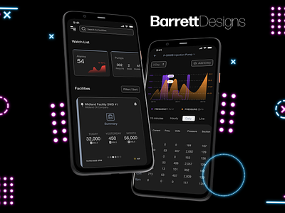 Mobile Dashboard for Automation Software app automation branding card darkmode dashboard data design figma graphs neon poster software tables ui visualization
