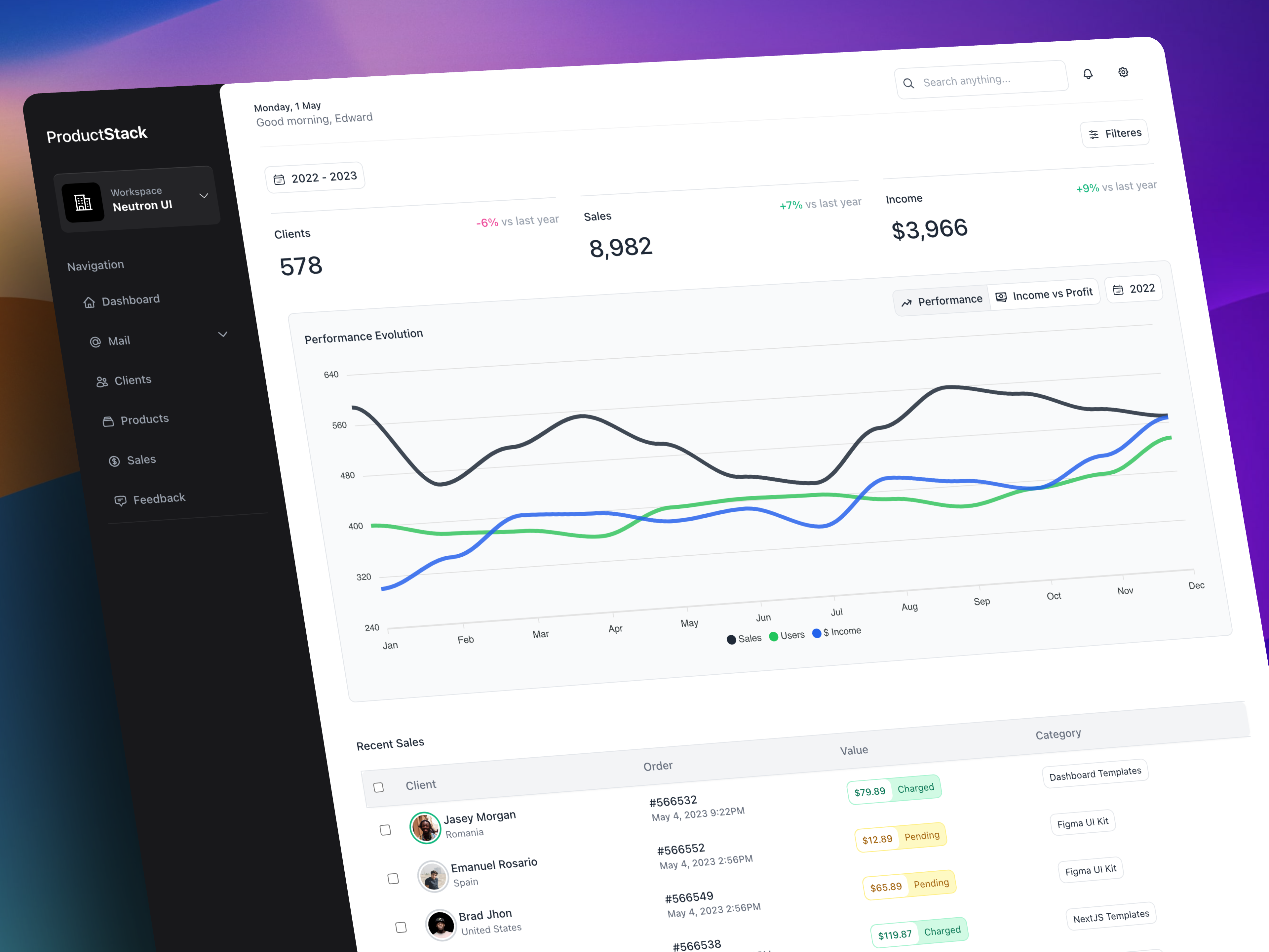 Example of Website Design (UI)