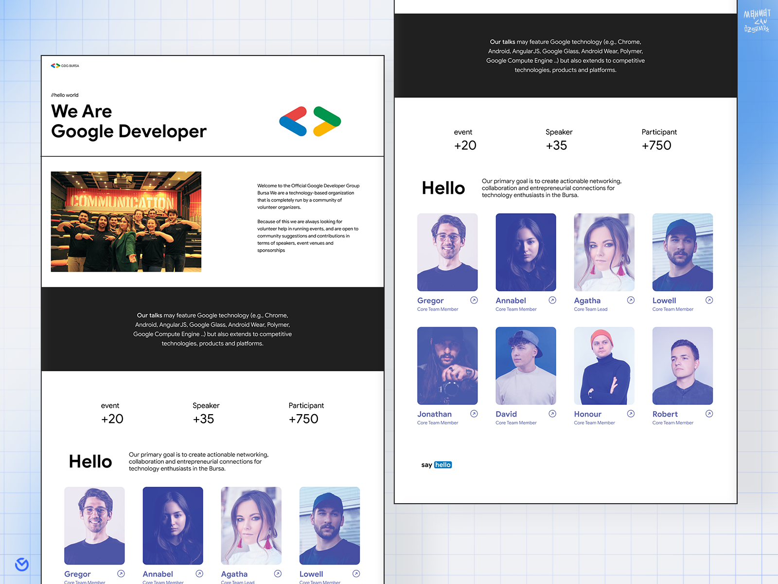About Us Page Design by Mehmet Can Ozgumus on Dribbble